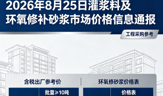 尉犁2026年8月25日灌浆料及环氧修补砂浆市场价格信息通报